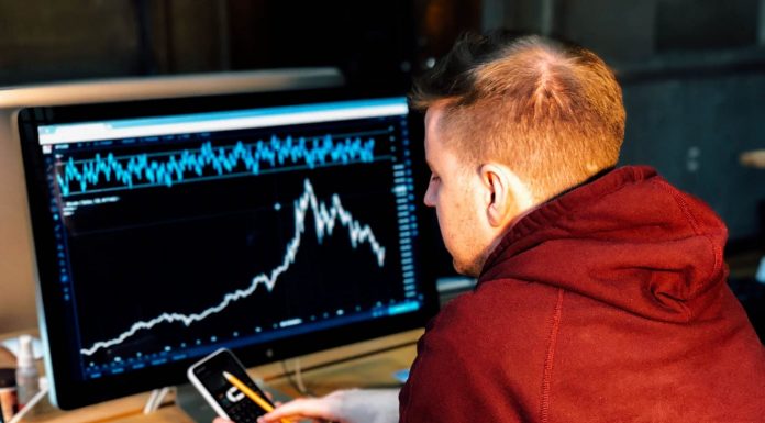 Tesler Investments Review