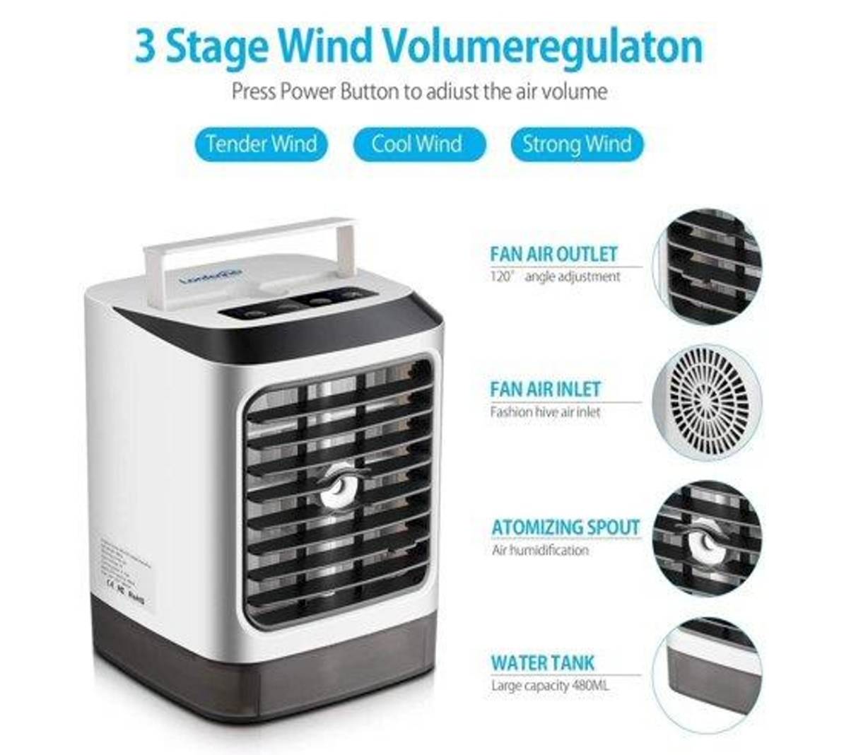 3 Stage Wind Polar Cooler