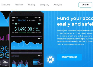 CAPLITA Review: The Most Reliable Platform to Trade Precious Metals Caplita