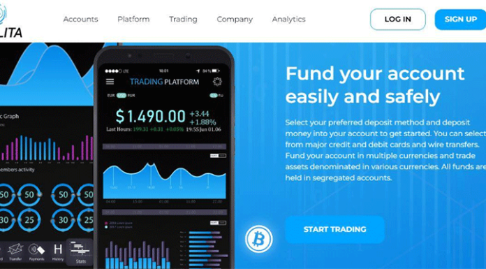 CAPLITA Review: The Most Reliable Platform to Trade Precious Metals Caplita