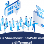 How is SharePoint InfoPath Making a Difference? KWiz-Com