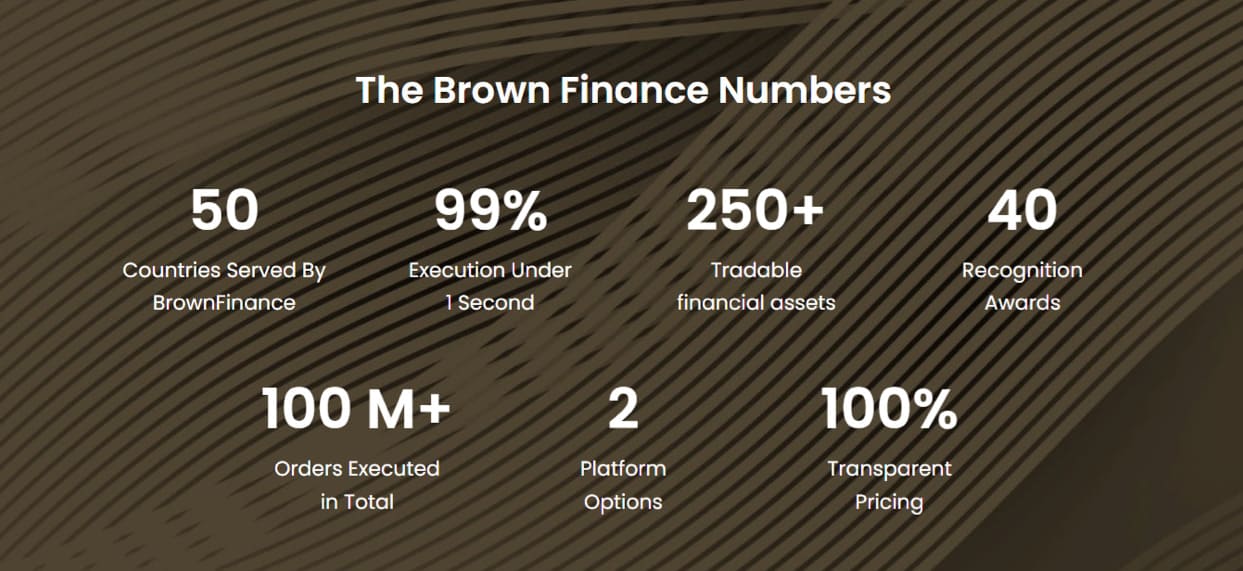 Brown Finance Review
