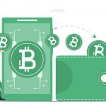 What is an Atomic Wallet and is it a Secure Wallet? In present, digital money can use instead of wallet. Payment method with digital money. This infographic banner was designed by using vintage green color.