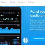 CAPLITA Review: The Most Reliable Platform to Trade Precious Metals Caplita