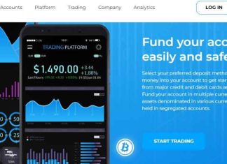 CAPLITA Review: The Most Reliable Platform to Trade Precious Metals Caplita