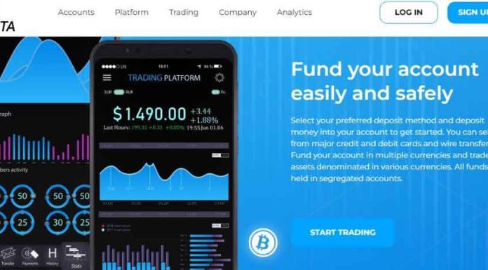 CAPLITA Review: The Most Reliable Platform to Trade Precious Metals Caplita