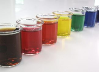 Food Color