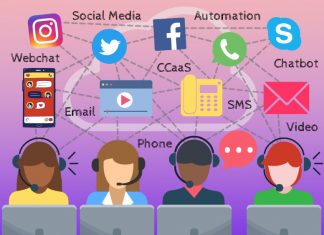 Ecommerce Contact Center