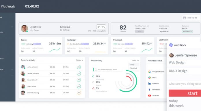 WebWork Time Tracker Releases a Built-in Messenger WebWork