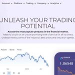 Tradeviz – Home to Multiple Trading Instruments TradeViz