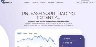 TradeViz