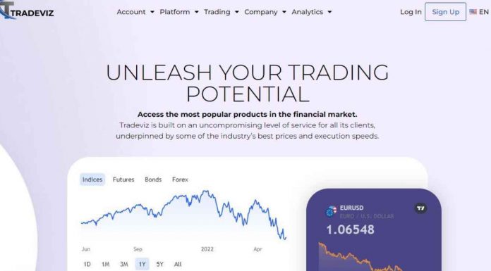 TradeViz