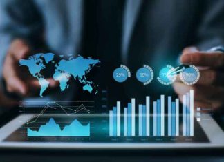 Complete Guidance of RSI Trading Strategy Trading-Strategy