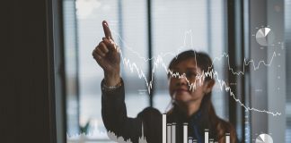 Stock Splits and Spin Off