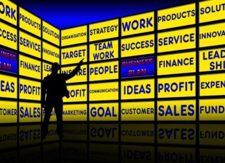financial plan for your small business