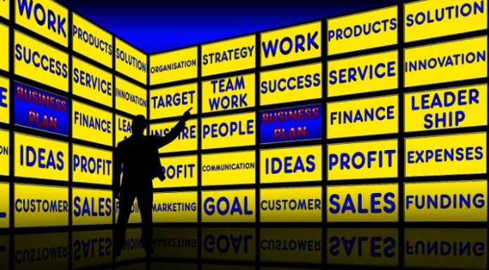 financial plan for your small business