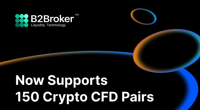 With the Addition of New Coins, 150 Cryptocurrency CFD Pairs are Now Available on B2Broker Platform B2broker