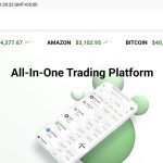 CMCBits Reviews: Learn How To Make Money Trading Stocks And Forex Online With CMCBits.com CMCbits