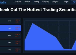Finartmedia Review: Trade in the Forex Markets at Ease With This Organization Fin-Art-Media