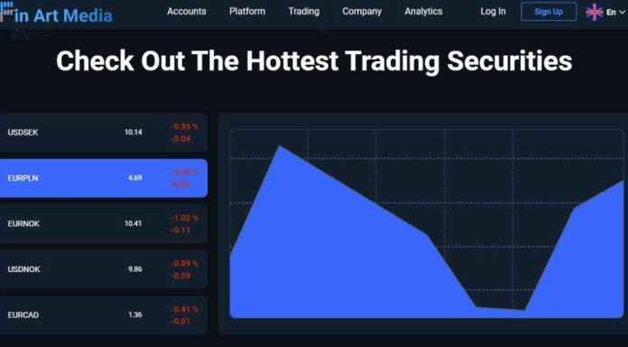 Finartmedia Review: Trade in the Forex Markets at Ease With This Organization Fin-Art-Media