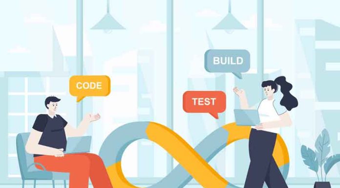 What is FinOps and Why Do Businesses Need It? FinOps