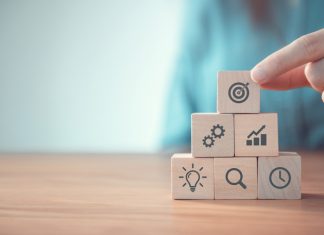 Social Selling