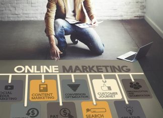 Marketing Your Online Business