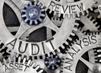 The Wheel Strategy in Option Trading strategy wheel