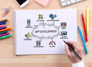 How And Where to Find App Developers in 2022? App Development
