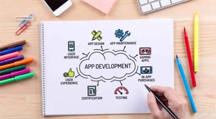 How And Where to Find App Developers in 2022? App Development