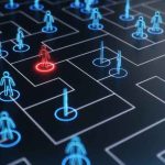 What Problems are Solved by Blockchain? Blockchain---Problem