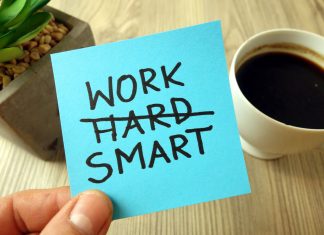 Productivity---Working