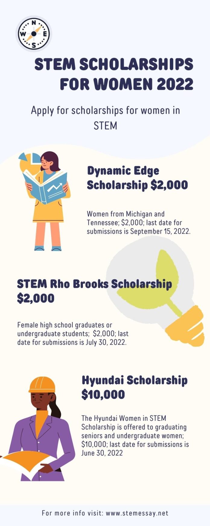 Great STEM Scholarships