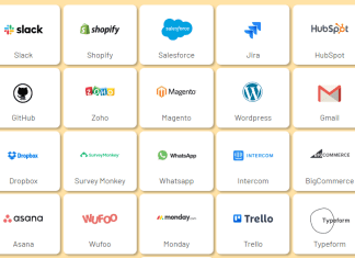 Why You Need Zendesk Integrations