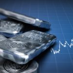 5 Reasons Why You Should Invest in Silver Silver Bullion Bars and Price Chart