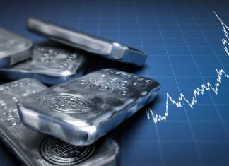 5 Reasons Why You Should Invest in Silver Silver Bullion Bars and Price Chart
