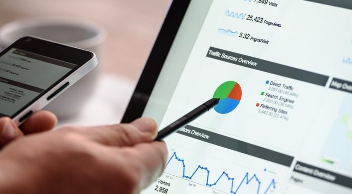 Optimize Website Performance