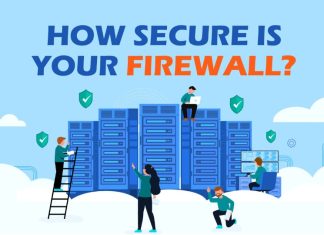 Everything You Need to Know About Firewall Penetration Testing Everything You Need to Know About Firewall Penetration Testing