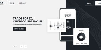 Axemarket