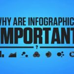 infographics