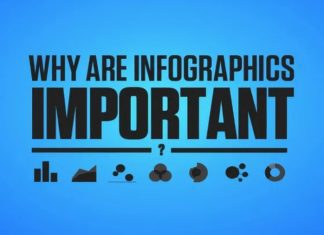 infographics