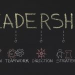 Word Leadership with inportant components on chalkboard