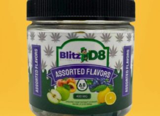 Blitz D8 Gummies Reviews