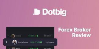 Forex Broker Dotbig Review