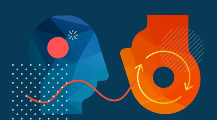 Efficient Decision-Making with EQ Skills in Business Empathy - Emotional Intelligence