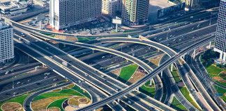 UAE Proper Car Insurance