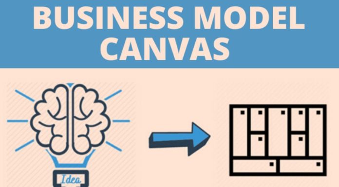 Crucials Elements of a Business Model Canvas Crucials Elements of a Business Model Canvas