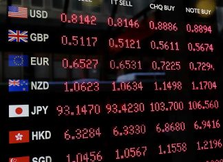 What Are The Impacts Of Interest On Exchange Rates Exchange-Rate