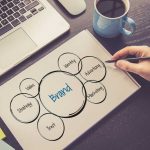 Tips for Better Pricing without Hurting Your Brand Marketing-Brand