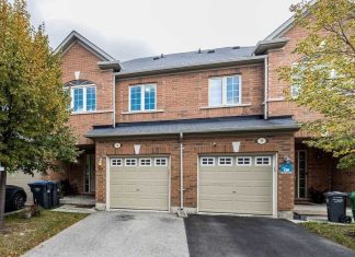 4 Factors To Consider Before Buying a House In Brampton Buying a House